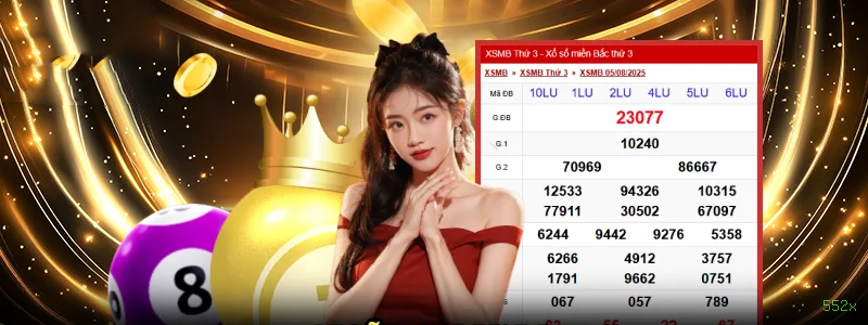 Apostas esportivas da 552x com odds competitivas